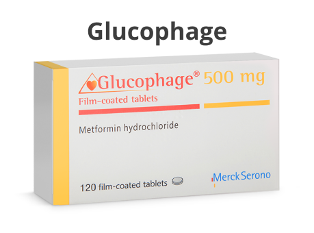 Glucophage
